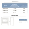 Пульт управління 220В 0.37-2.2кВт+датчик рівня AQUATICA S521 (779562)