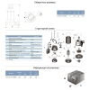 Насос каналізаційний 1.1кВт Hmax 7м Qmax 270л/хв (з ножем) AQUATICA (773331)