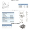 Насос дренажний садовий 0.75кВт Hmax 9м Qmax 200л/хв LEO LKS-756P (773144)